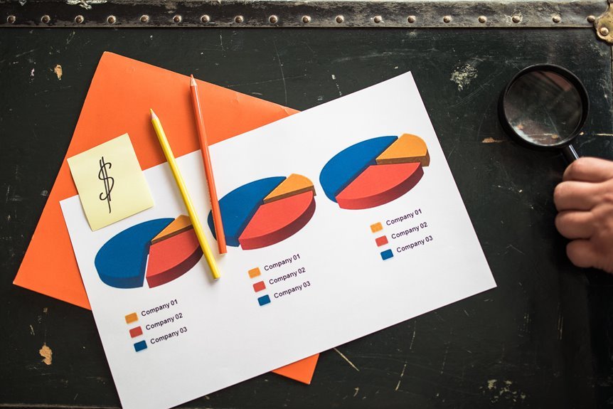 gorilla glue revenue growth analysis