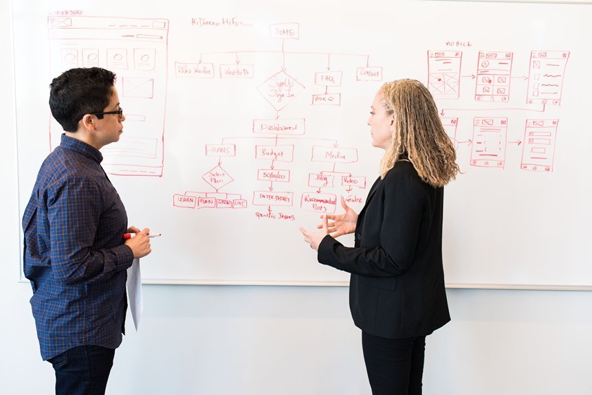 frequent user problems practical solutions